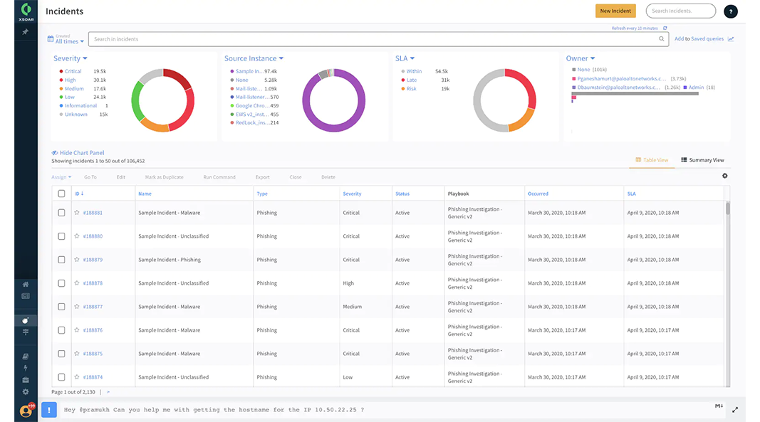 Cortex XSOAR For Managed Security Services - Palo Alto Networks